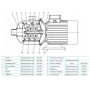 Многоступенчатый насос CNP CHL 8-40 LDWSR Многоступенчатый насос CNP CHL 8-40 LDWSR